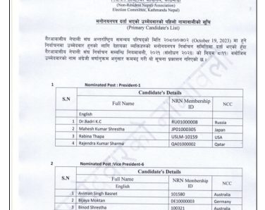 गैरआवासीय नेपाली संघको अध्यक्षमा ४ जनाको उम्मेदवारी