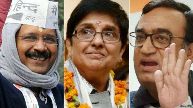 दिल्ली विधानसभा चुनावः आम आदमी पार्टीको अग्रता